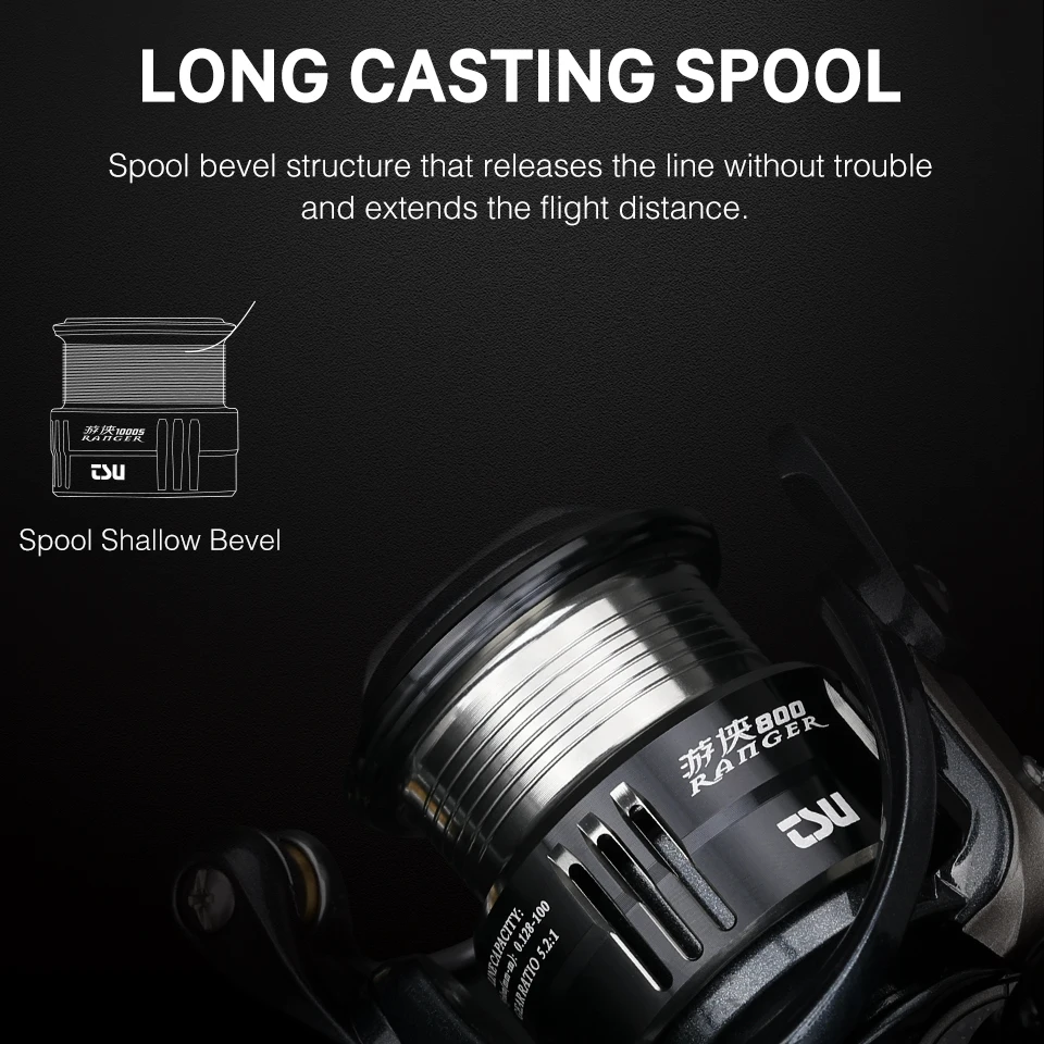 TSURINOYA RANGER 800 1000S 200 – Kastking Reel Zephyr recenzja i cena