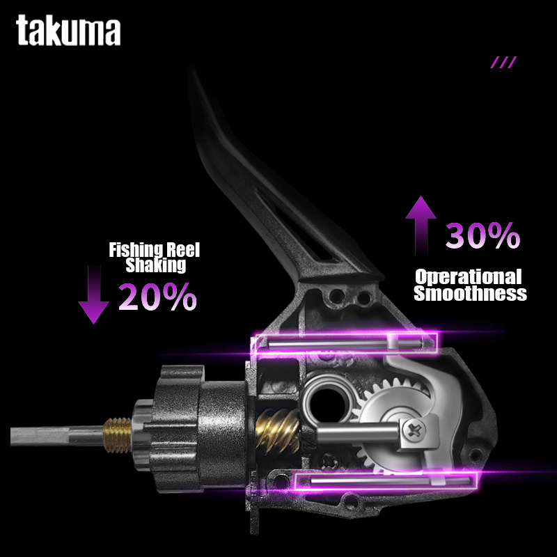 TAKUMA 2025 NOWY Kołowrotek LI – Kastking Reel Zephyr recenzja i cena