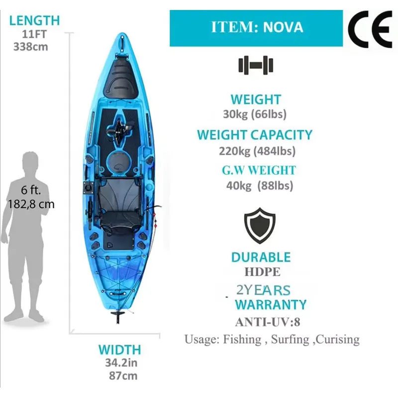 Kajak wędkarski z napędem na p – Fishing Kayak Pedal Drive recenzja i cena