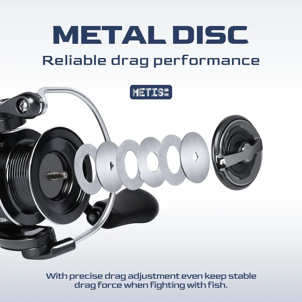 TSURINOYA Kołowrotek spinningo – Kastking Reel Zephyr recenzja i cena