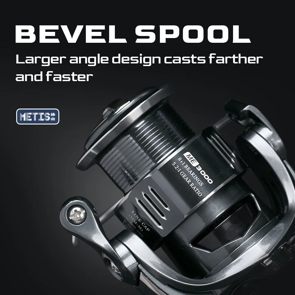 TSURINOYA Kołowrotek spinningo – Kastking Reel Zephyr recenzja i cena